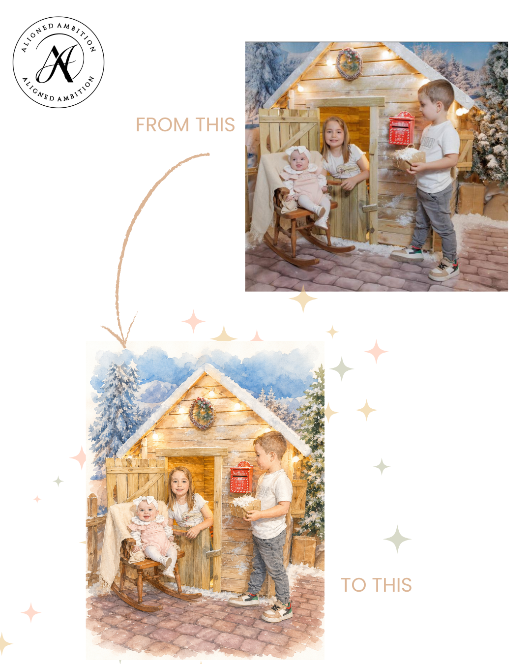 Personalized Mother’s Day Photo Card